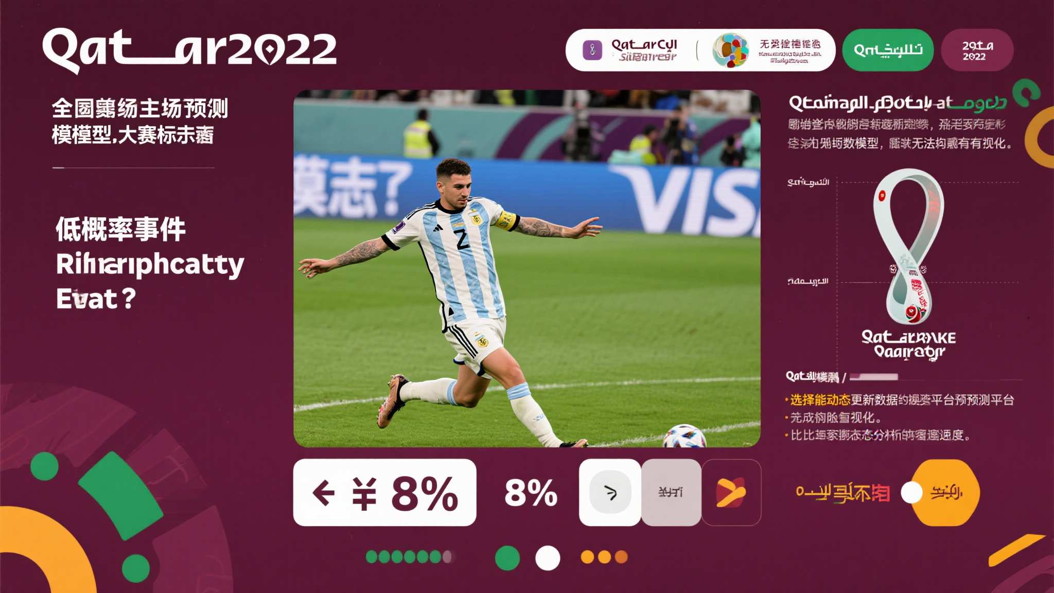 世界杯直播额简介